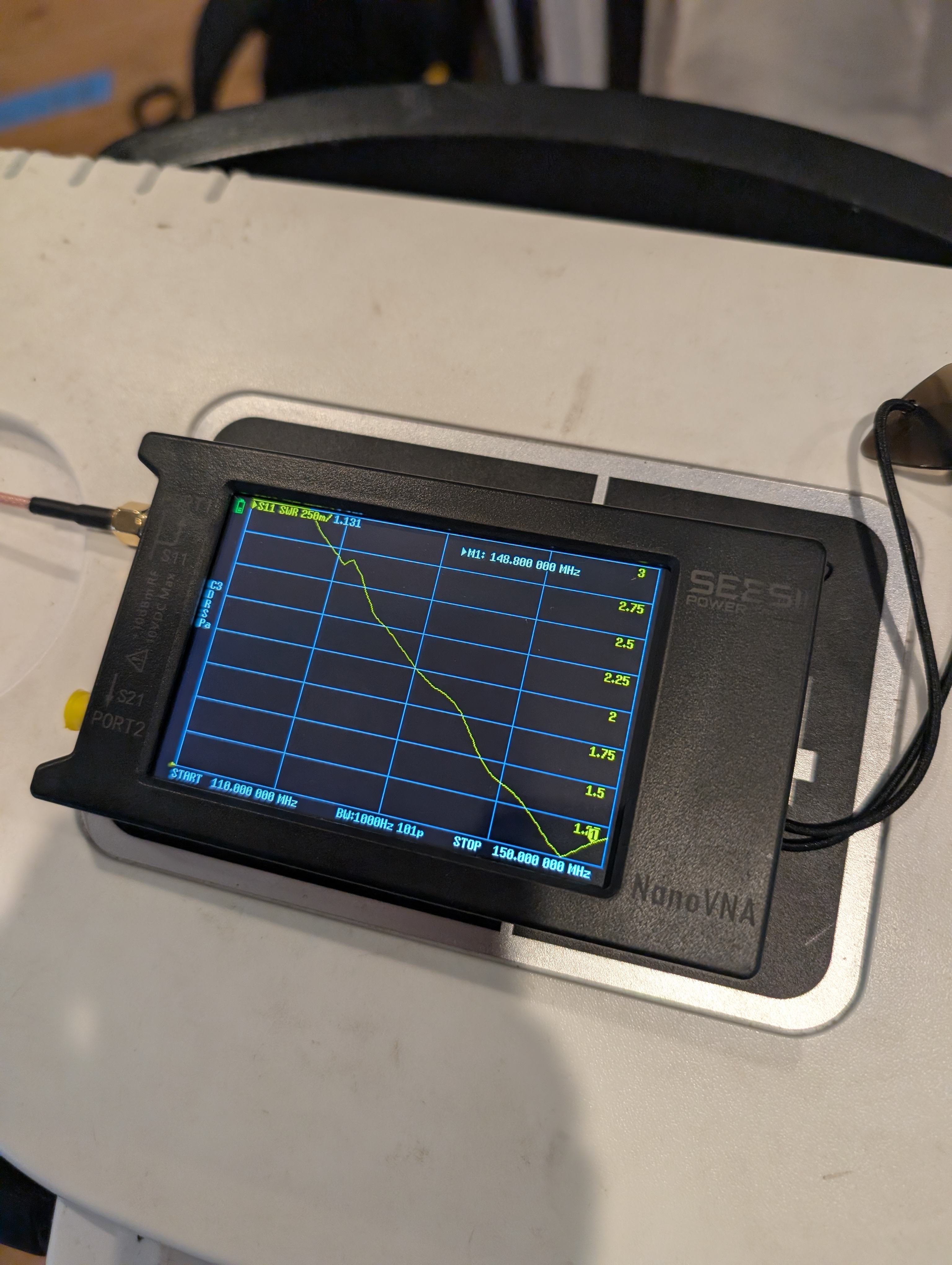 SWR dip in the nanoVNA at 146MHz